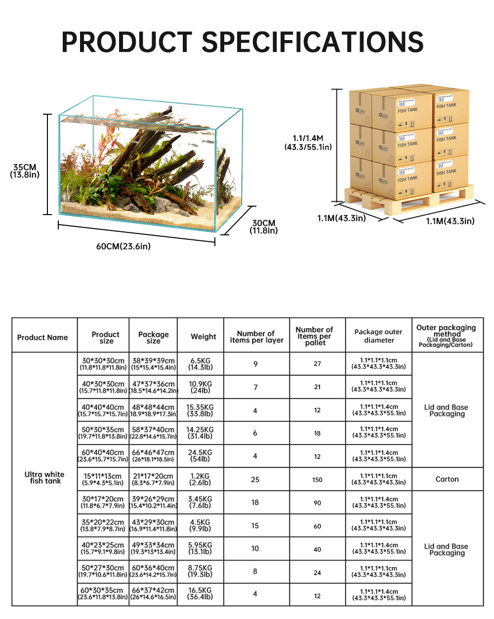 스텔리 이 펫 제품 용품 탱크 물고기 수족관 장식용 조 - Pet Supplies Fish 리뷰 및 가격